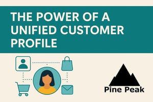 The Power of a Unified Customer Profile