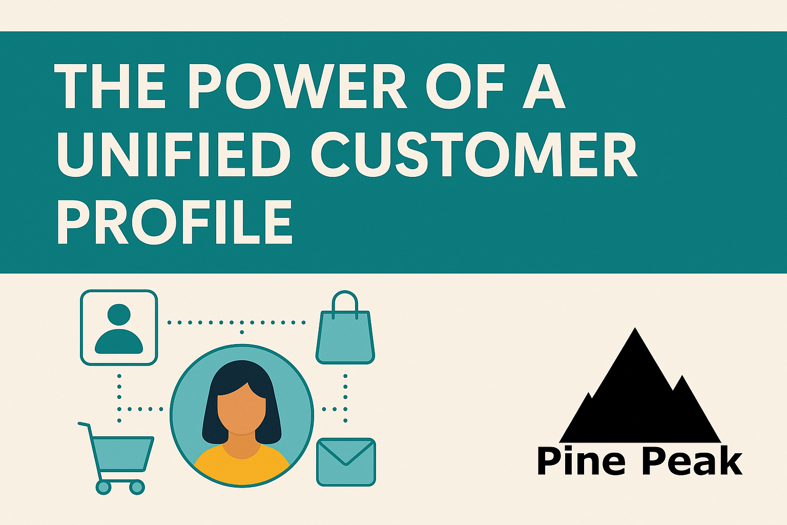 The Power of a Unified Customer Profile